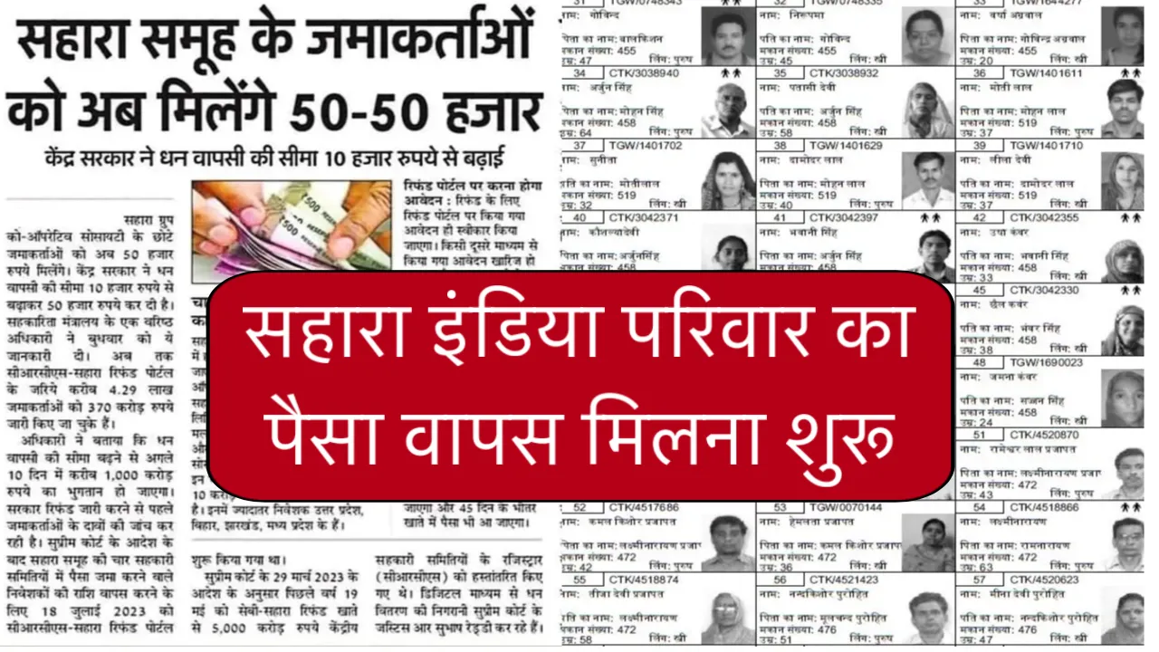 Sahara India Pariwar Refund