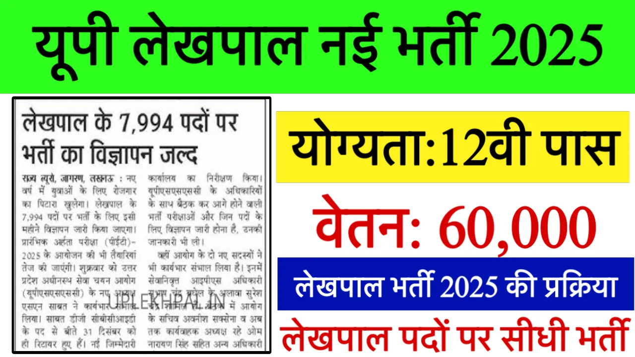 UP Lekhpal Bharti 2025